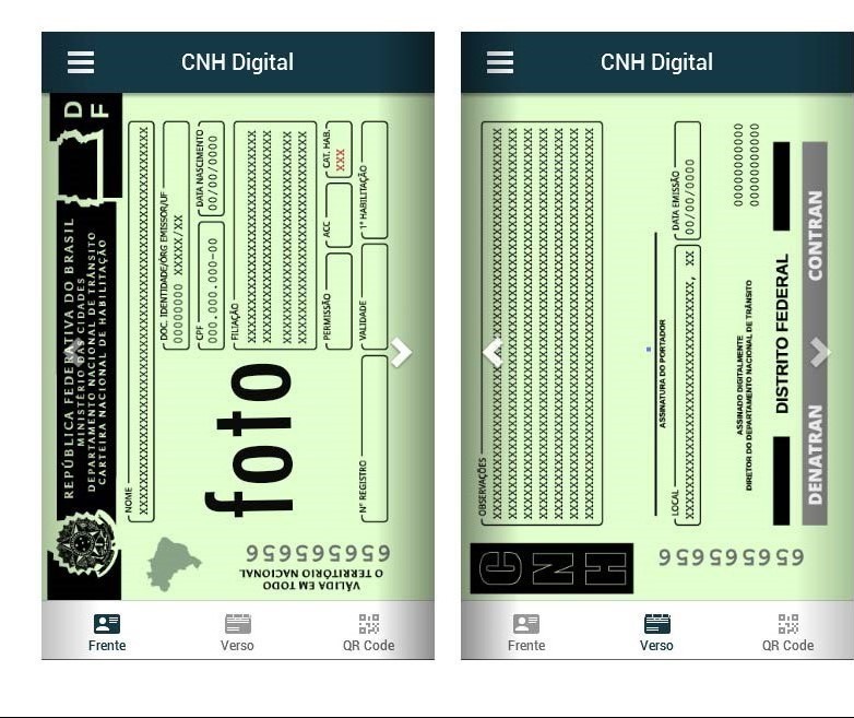 CNH Digital será lançada nessa quinta-feira (1º)