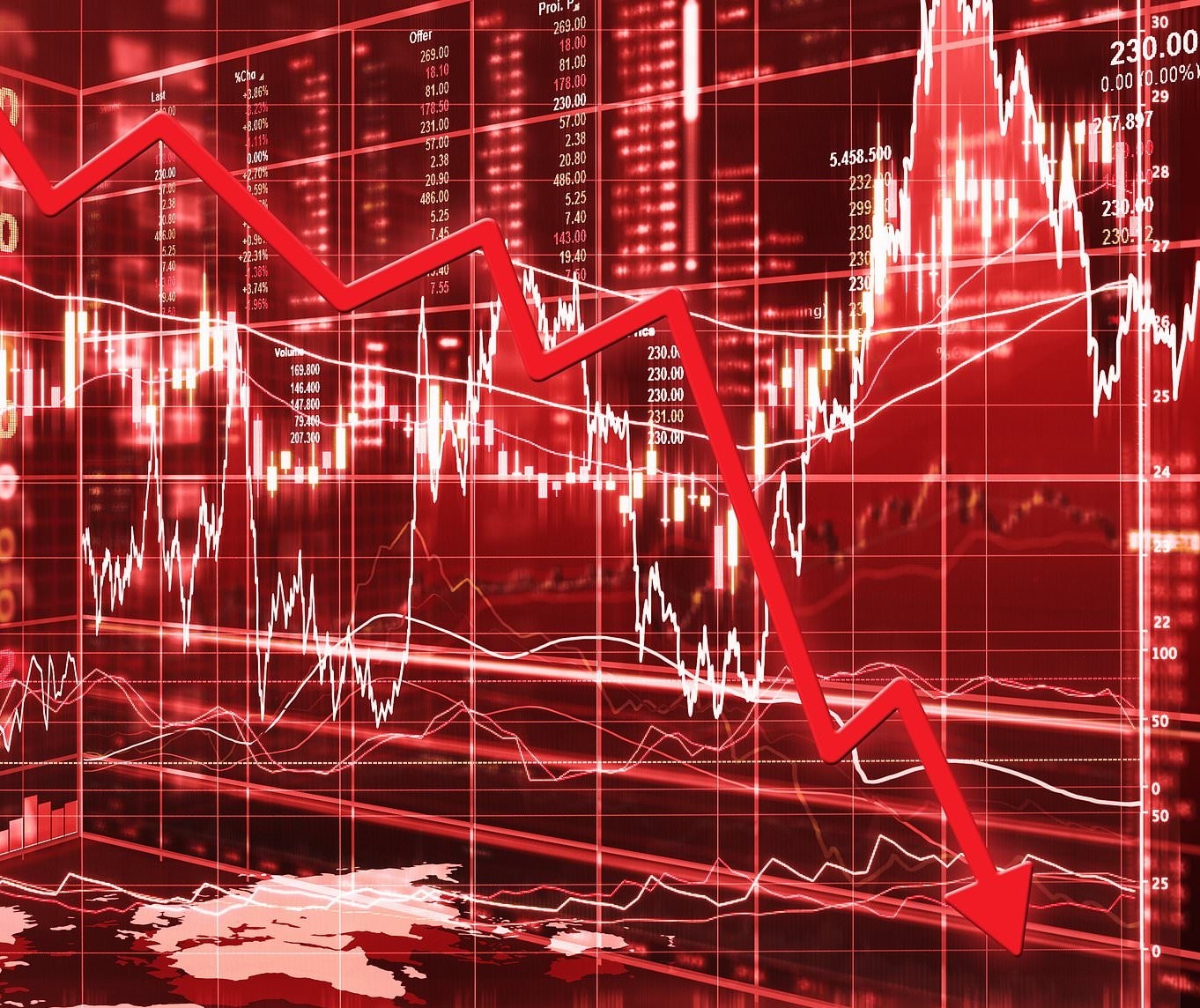 Diferenças fundamentais da crise atual frente a de 2008 